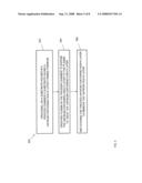 METHOD AND SYSTEM FOR ETCHING A HAFNIUM CONTAINING MATERIAL diagram and image