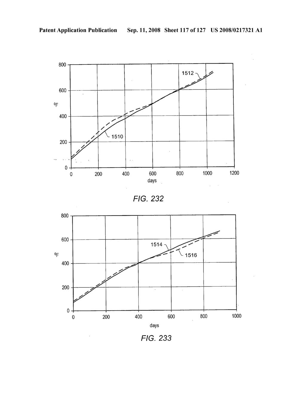 Temperature limited heater utilizing non-ferromagnetic conductor - diagram, schematic, and image 118