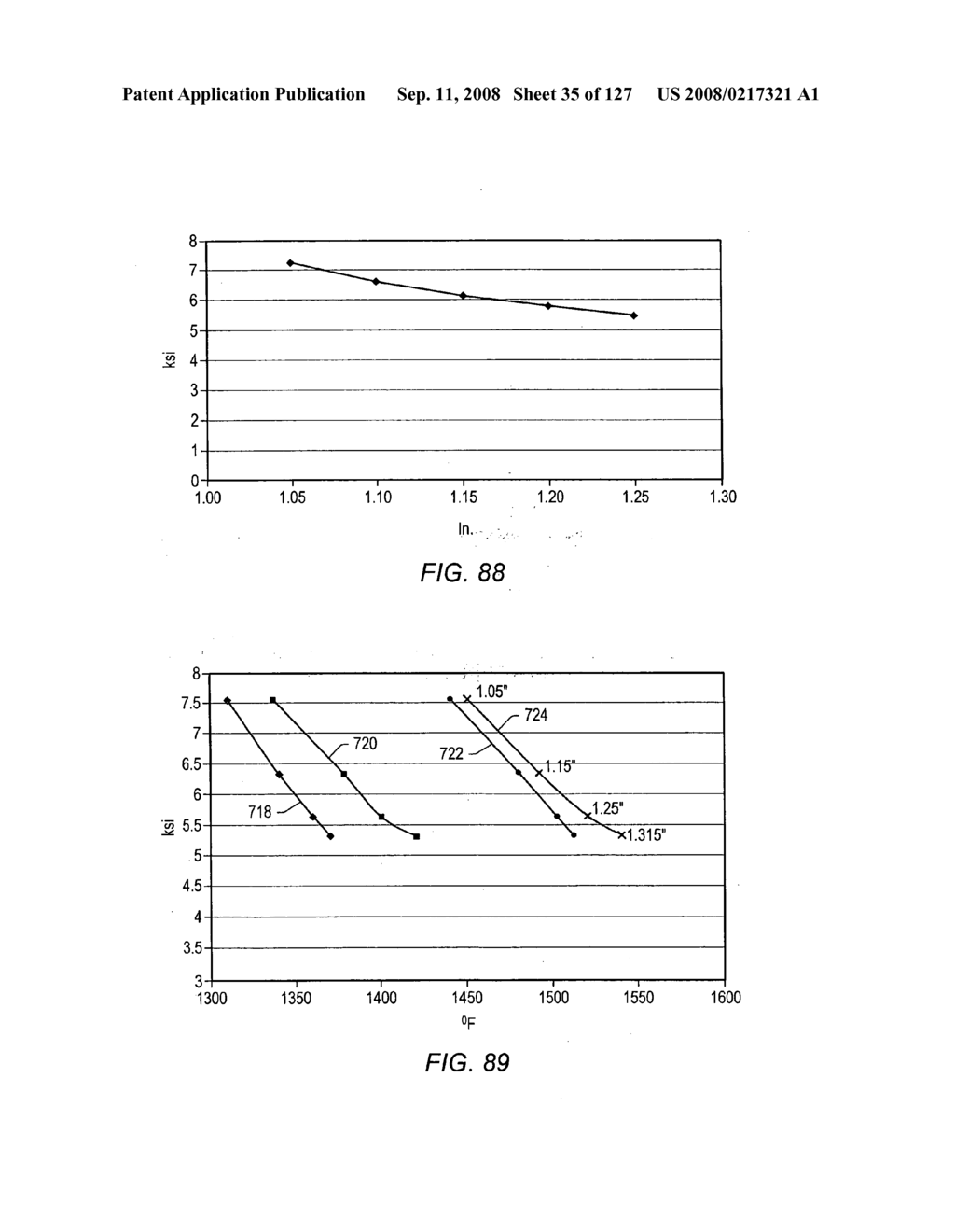 Temperature limited heater utilizing non-ferromagnetic conductor - diagram, schematic, and image 36