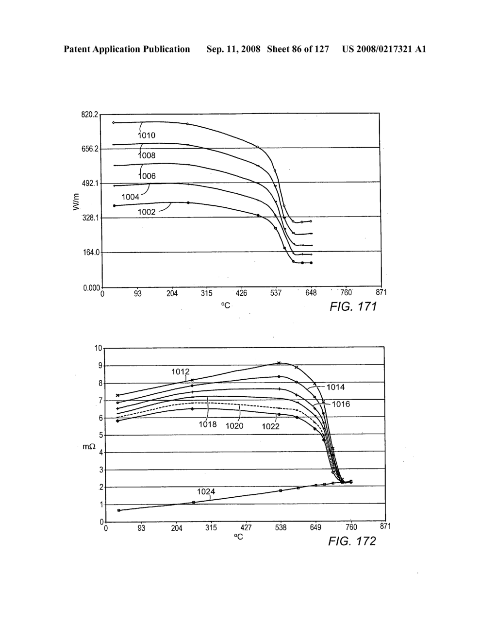 Temperature limited heater utilizing non-ferromagnetic conductor - diagram, schematic, and image 87