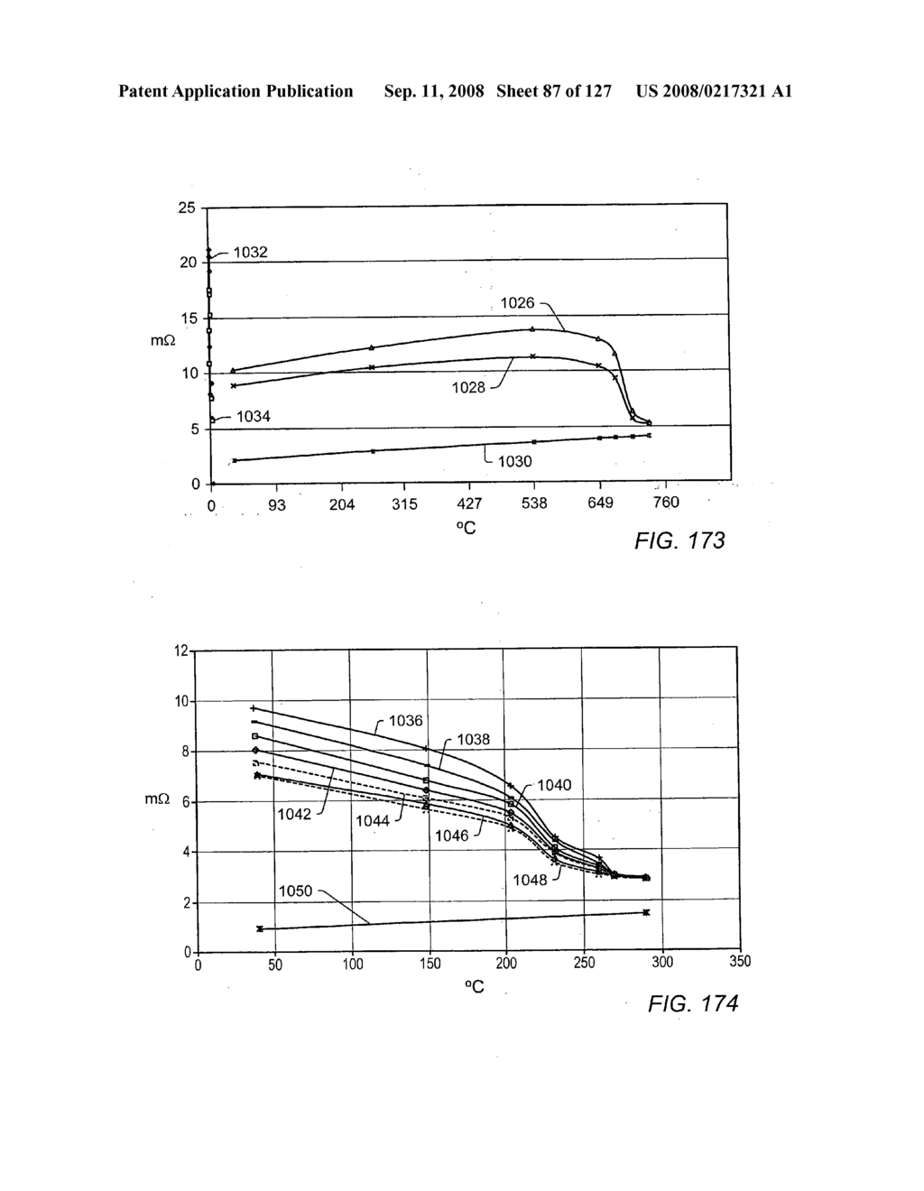 Temperature limited heater utilizing non-ferromagnetic conductor - diagram, schematic, and image 88