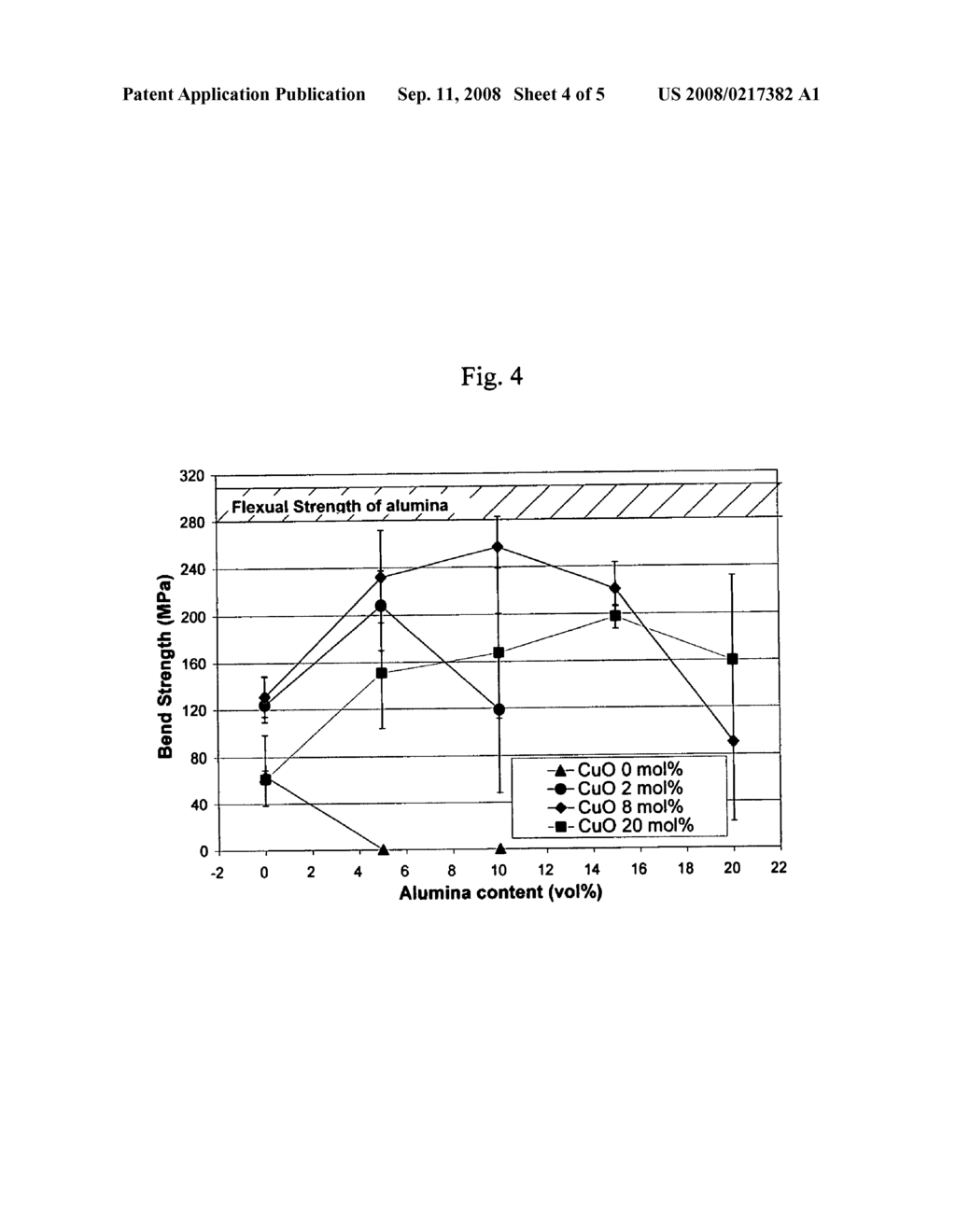 Metal-ceramic composite air braze with ceramic particulate - diagram, schematic, and image 05