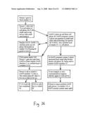 System for preventing fraudulent purchases and identity theft diagram and image