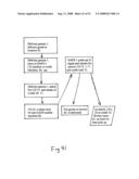 System for preventing fraudulent purchases and identity theft diagram and image