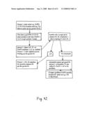 System for preventing fraudulent purchases and identity theft diagram and image