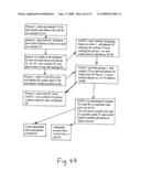 System for preventing fraudulent purchases and identity theft diagram and image