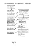 System for preventing fraudulent purchases and identity theft diagram and image