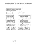 System for preventing fraudulent purchases and identity theft diagram and image