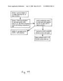System for preventing fraudulent purchases and identity theft diagram and image
