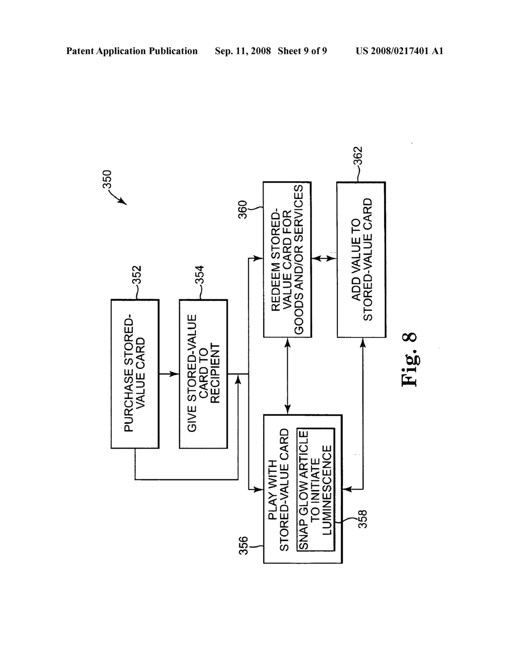 Stored-value card with chemical luminescence - diagram, schematic, and image 10