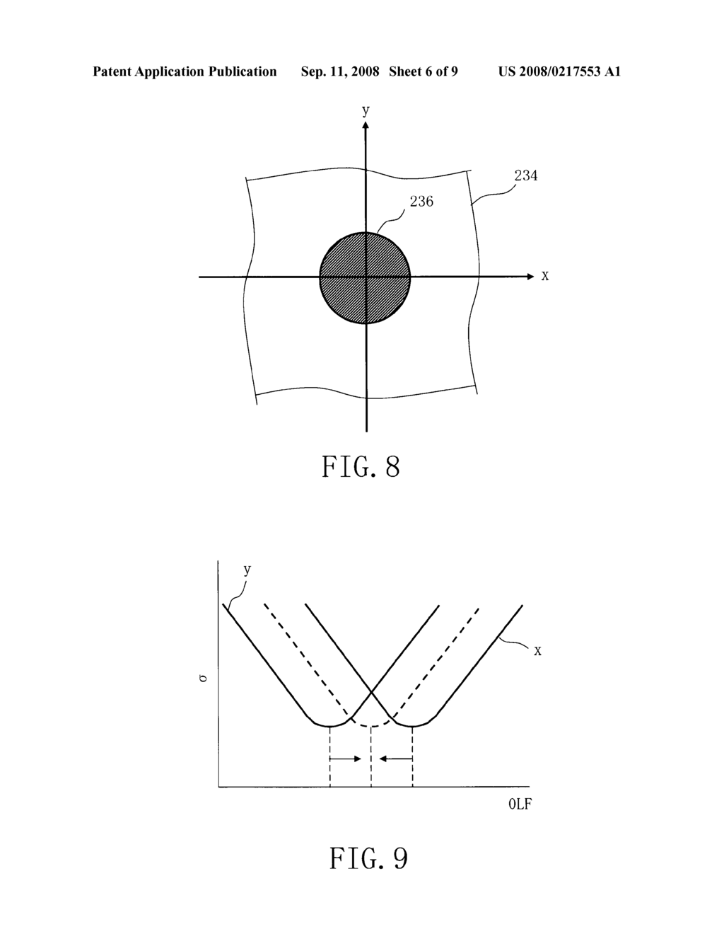 FOCUSING METHOD OF CHARGED PARTICLE BEAM AND ASTIGMATISM ADJUSTING METHOD OF CHARGED PARTICLE - diagram, schematic, and image 07