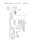 Method and Apparatus For Analyzing a Dynamic Sample diagram and image