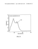 PHOTOVOLTAIC FIBERS diagram and image