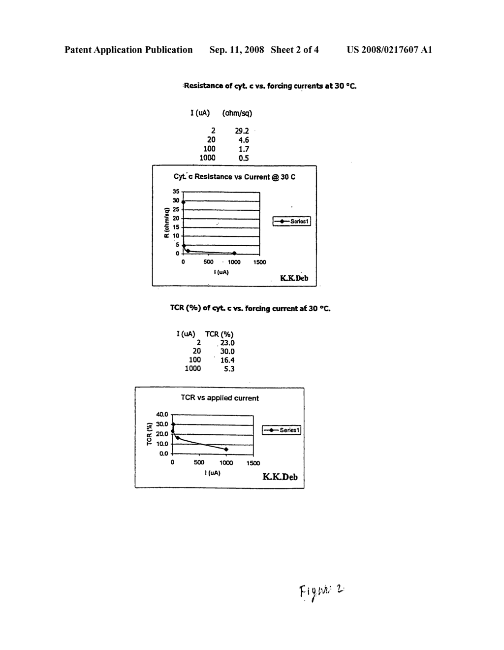 Protein Switches Incorporating Cytochrome C3 in Monolayers and Method for Producing Same - diagram, schematic, and image 03