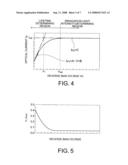 OPTICAL SENSOR ELEMENT AND METHOD FOR DRIVING THE SAME diagram and image