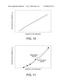 OPTICAL SENSOR ELEMENT AND METHOD FOR DRIVING THE SAME diagram and image