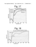 Semiconductor Light emitting device, LED package using the same, and method for fabricating the same diagram and image