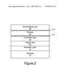 Thick nitride semiconductor structures with interlayer structures and methods of fabricating thick nitride semiconductor structures diagram and image