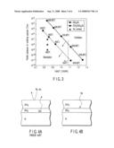 SEMICONDUCTOR DEVICE AND METHOD OF MANUFACTURING THE SAME diagram and image