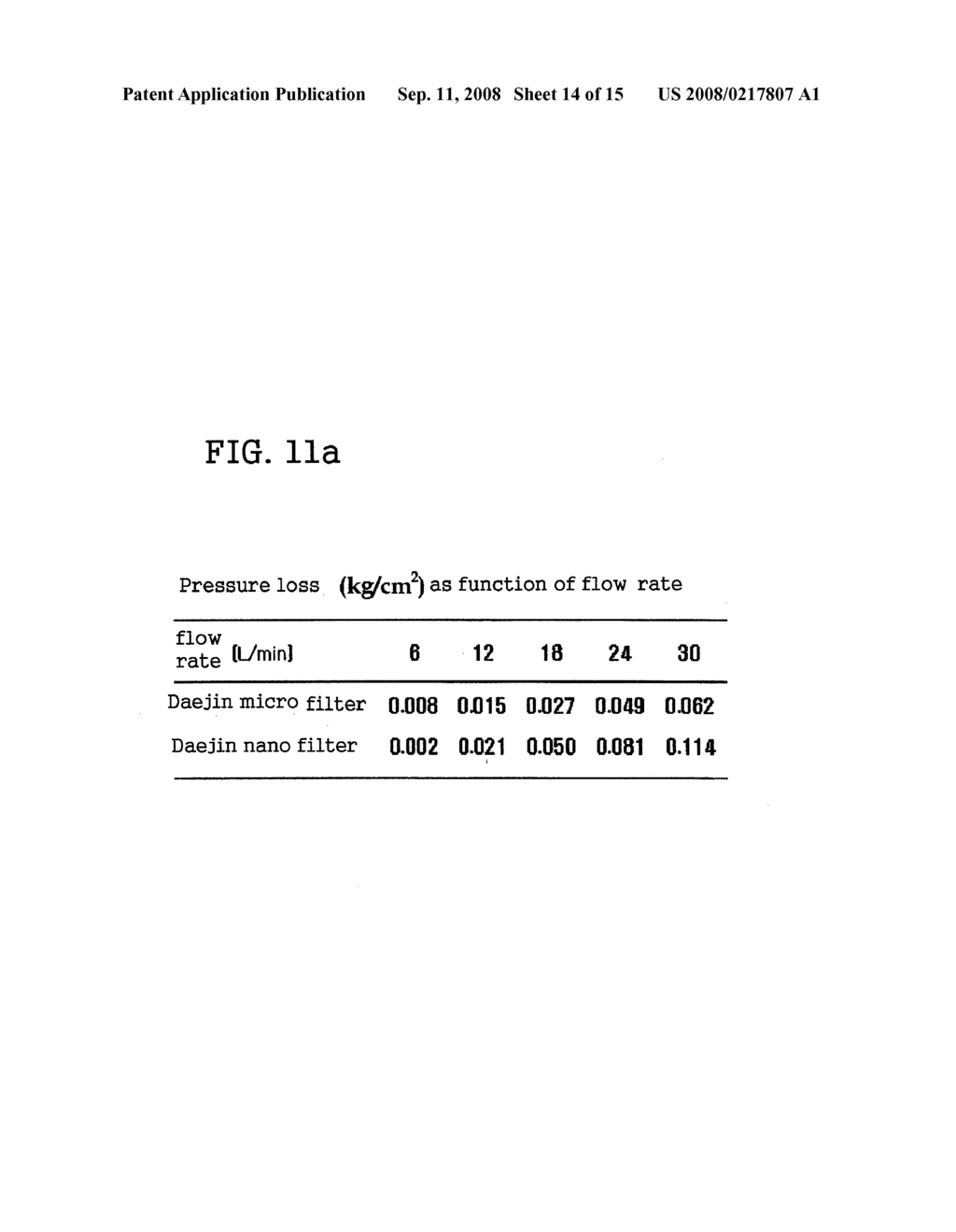 COMPOSITE FIBER FILTER COMPRISING NAN0-MATERIALS, AND MANUFACTURING METHOD AND APPARATUS THEREOF - diagram, schematic, and image 15