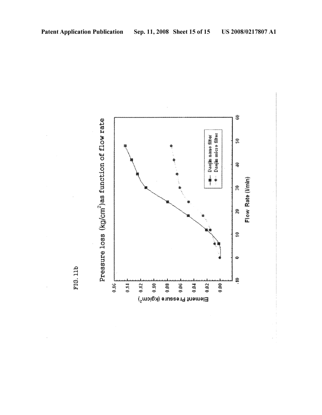 COMPOSITE FIBER FILTER COMPRISING NAN0-MATERIALS, AND MANUFACTURING METHOD AND APPARATUS THEREOF - diagram, schematic, and image 16