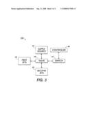 METHOD OF CONTROLLING ENVIRONMENT WITHIN MEDIA FEED STACK diagram and image