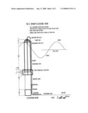 Renewable energy wave air pump diagram and image