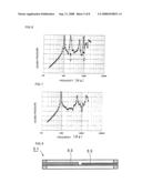 Electroacoustic Transducer diagram and image