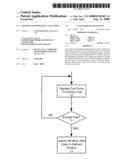 Method for Operating a Fuel Pump diagram and image