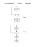 Method for Operating a Fuel Pump diagram and image