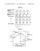 Current detector circuit and current mode switching regulator diagram and image