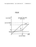 On-Off-Valve diagram and image