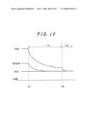 DISPLAY DEVICE diagram and image