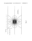 Magnetic particle flow detector diagram and image