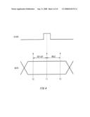 TESTING APPARATUS, FIXTURE BOARD AND PIN ELECTRONICS CARD diagram and image