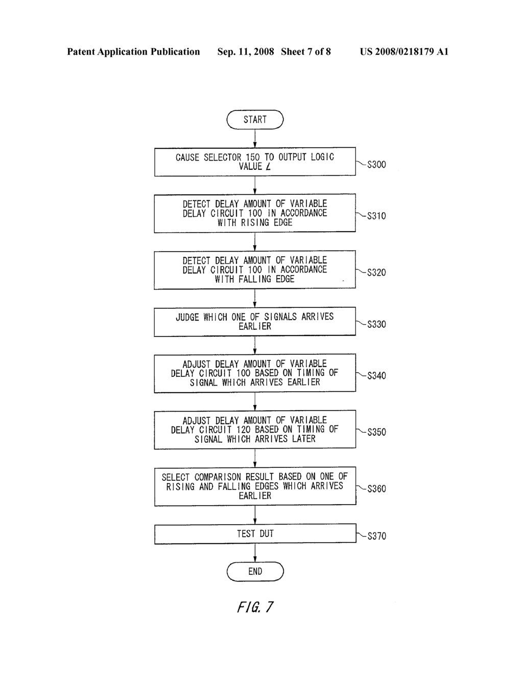 TEST APPARATUS AND TEST METHOD - diagram, schematic, and image 08