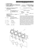 Apparatus, a System and a Method for Enabling an Impedance Measurement diagram and image