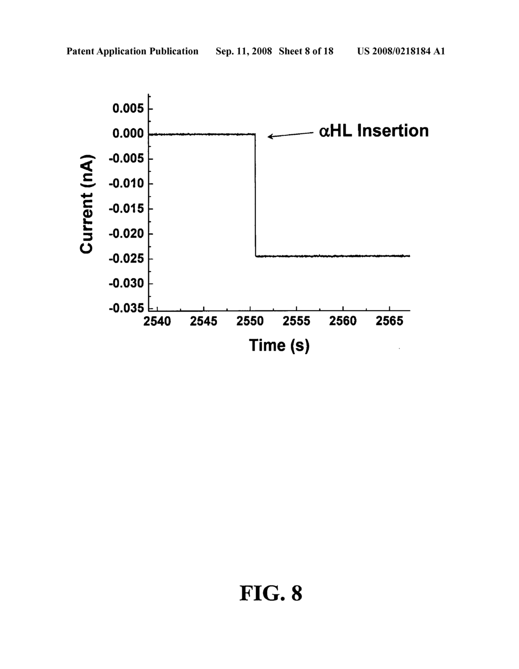 NANOPORE PLATFORMS FOR ION CHANNEL RECORDINGS AND SINGLE MOLECULE DETECTION AND ANALYSIS - diagram, schematic, and image 09