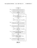 SYSTEM AND METHOD FOR PROTECTING DATA BASED ON GEOGRAPHIC PRESENCE OF A RESTRICTED DEVICE diagram and image