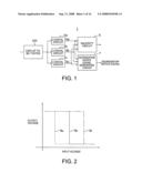 Semiconductor integrated circuit diagram and image