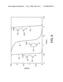 Semiconductor integrated circuit diagram and image