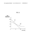 Signal converting apparatus diagram and image