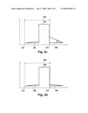 PREDISTORTION WITH ASYMMETRIC USAGE OF AVAILABLE BANDWIDTH diagram and image