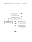 PREDISTORTION WITH ASYMMETRIC USAGE OF AVAILABLE BANDWIDTH diagram and image