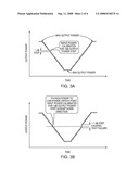 MULTI-MODE POWER AMPLIFIER WITH LOW GAIN VARIATION OVER TEMPERATURE diagram and image