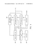 Circuit and method for switching PFM and PWM diagram and image