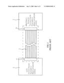 High-speed digital transmission signle line diagram and image