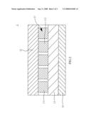 High-speed digital transmission signle line diagram and image