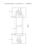 High-speed digital transmission signle line diagram and image