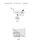 System and method for a digitally tunable impedance matching network diagram and image